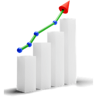 Maximum ROI